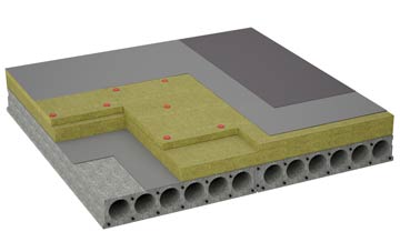 considerations of Brayton flat roofing insulation